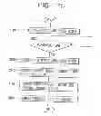 Fig. 60 - Washing machine to produce three-dimensional motion