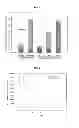 Fig. 02 - ALTERING ANIMAL WASTE COMPOSITION