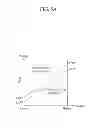 Fig. 08 - OUTPUT SPECIFICATION CALIBRATING APPARATUS FOR CAPACITIVE PRESSURE SENSOR
