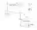 Fig. 01 - Fluorescence spectrophotometer