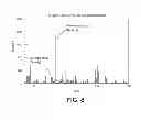 Fig. 09 - REDUCED PRESSURE LIQUID SAMPLING