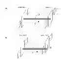 Fig. 01 - Ultra high resolution gravity gradiometery technique