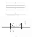 Fig. 02 - Method for determining the fatigue capital of a cable
