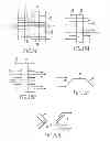 Fig. 09 - Conditioner, apparatus and method