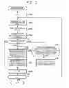 Fig. 11 - Electronic stringed instrument, musical sound generation method and storage medium