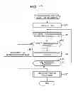 Fig. 10 - Electronic stringed instrument, musical sound generation method, and storage medium