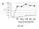 Fig. 17 - Liquid collecting permeable structures