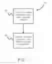 Fig. 02 - Methods and compositions for coating aluminum substrates