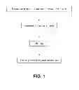 Fig. 02 - Loose packed phoxonic crystals and methods of formation