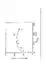 Fig. 04 - METHOD, SYSTEM, AND APPARATUS FOR DOPING AND FOR MULTI-CHAMBER HIGH-THROUGHPUT SOLID-PHASE EPITAXY DEPOSITION PROCESS