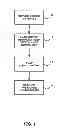 Fig. 02 - Method for growing group III-nitride crystals in supercritical ammonia using an autoclave