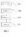 Fig. 02 - Excrement treatment material