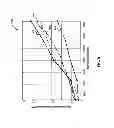 Fig. 10 - Systems and methods for variable valve actuation