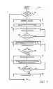 Fig. 08 - Actuator for lobe switching camshaft system