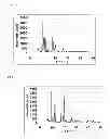 Fig. 06 - Metal complex and adsorbent material, storage material, and separating material comprising same