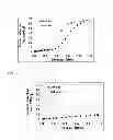 Fig. 13 - Metal complex and adsorbent material, storage material, and separating material comprising same