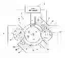 Fig. 01 - FIXED VANE ROTARY ABUTMENT ENGINE