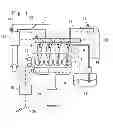 Fig. 02 - Control system for a multi-fuel internal combustion engine