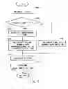 Fig. 07 - Control system for a multi-fuel internal combustion engine