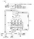 Fig. 01 - EGR rate control for internal combustion engine with dual exhaust-ported cylinders