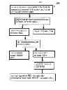 Fig. 04 - Methods and systems for processing a sucrose crop and sugar mixtures
