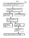 Fig. 07 - Methods and systems for processing a sucrose crop and sugar mixtures