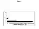 Fig. 03 - Methods for reducing the formation of tobacco specific nitrosamines in tobacco homogenates