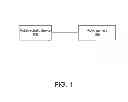 Fig. 02 - Methods and systems for movement of an automatic cleaning device using video signal