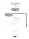 Fig. 06 - Methods and systems for movement of an automatic cleaning device using video signal