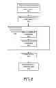 Fig. 07 - Methods and systems for movement of an automatic cleaning device using video signal