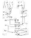 Fig. 03 - Method and device for rinsing endoscope channels