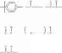 Fig. 07 - Methods of using enzyme compositions
