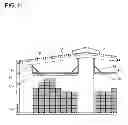Fig. 12 - System for protecting stored goods