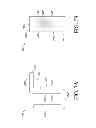 Fig. 09 - Canopy shelter brackets