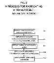 Fig. 03 - Variable optical density solar collector