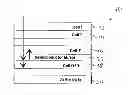 Fig. 01 - Monolithic multiple solar cells