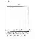 Fig. 03 - Solar cell with reduced base diffusion area