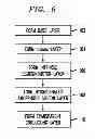 Fig. 06 - Heterojunction III-V solar cell performance