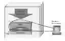 Fig. 01 - Polymer/inorganic multi-layer encapsulation film