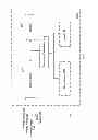 Fig. 07 - System for and method of fast pulse gas delivery