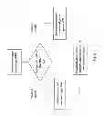 Fig. 09 - System for and method of fast pulse gas delivery