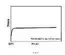 Fig. 04 - Classes of steels for tubular products
