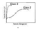 Fig. 09 - Classes of steels for tubular products