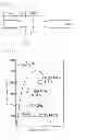 Fig. 04 - Copper alloy and method of manufacturing copper alloy