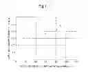 Fig. 02 - Method of production of hot coil for line pipe