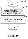Fig. 03 - HYPERGOLIC BIPROPELLANTS