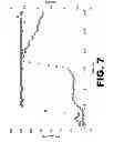 Fig. 08 - HYPERGOLIC BIPROPELLANTS
