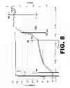 Fig. 09 - HYPERGOLIC BIPROPELLANTS