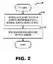 Fig. 03 - HYPERGOLIC BIPROPELLANTS