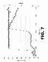 Fig. 08 - HYPERGOLIC BIPROPELLANTS
